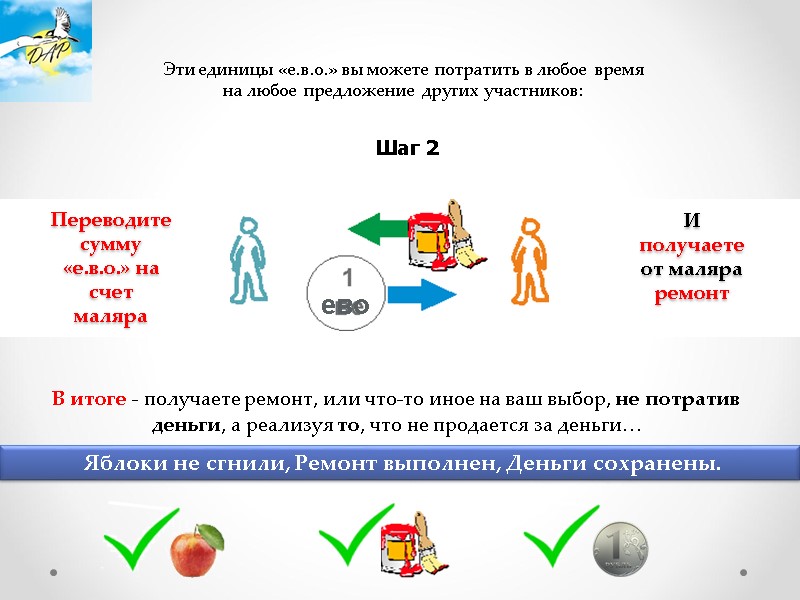 Эти единицы «е.в.о.» вы можете потратить в любое время  на любое предложение других